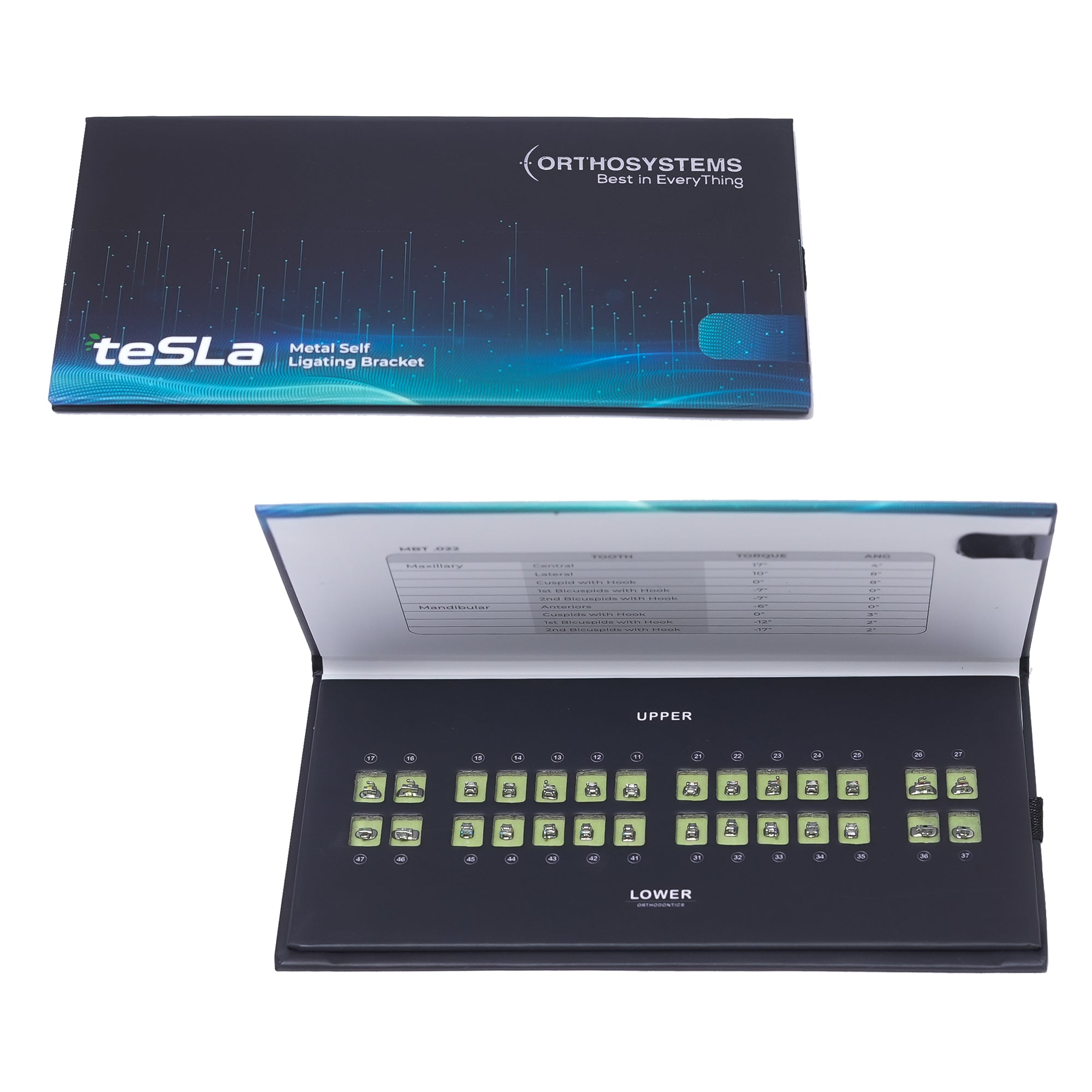 Tesla PSL Metal Bracket System